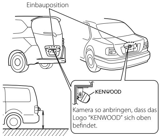 KENWOOD CMOS-300 - Empfohlene Einbauposition - 1