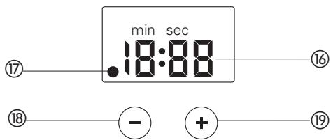 KENWOOD CHEF TITANIUM KMC031 - az elso hasznalat elott... - 2