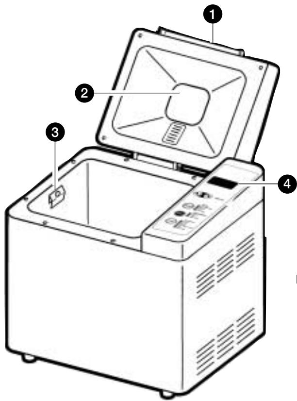 KENWOOD BM200 - IMPORTANT SAFEGUARDS - 1