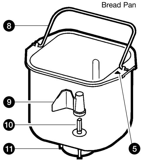 KENWOOD BM200 - IMPORTANT SAFEGUARDS - 5