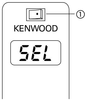 KENWOOD BM200 - Your BM200 Breadmaker is fitted with an ON/OFF switch and will not operate until the "ON" switch is pressed. - 1