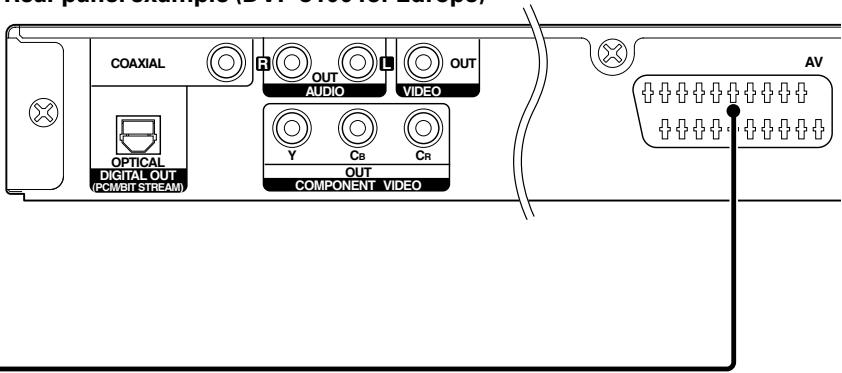 KENWOOD DVF-3080 - Malfunction of microcomputer - 3