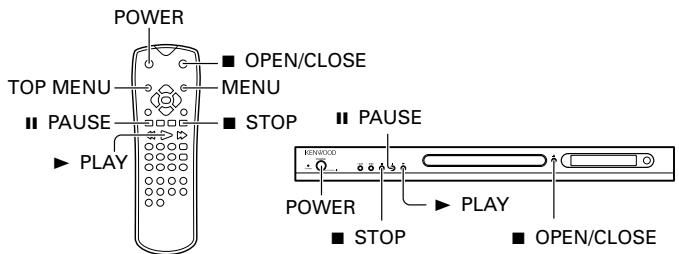 KENWOOD DVF-3080 - Preparation - 2