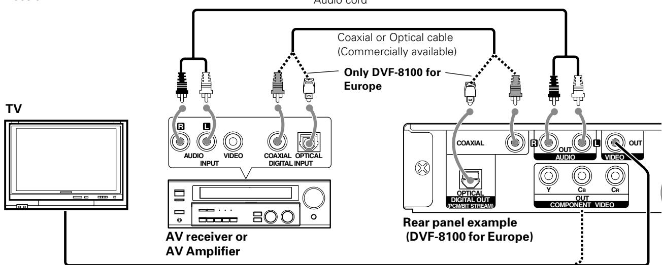 KENWOOD DVF-3080 - Connecting to an Audio component - 1