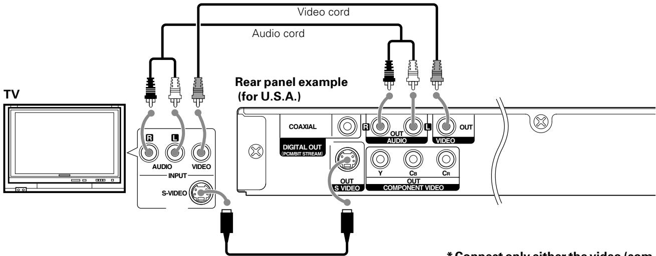KENWOOD DVF-3080 - Malfunction of microcomputer - 1