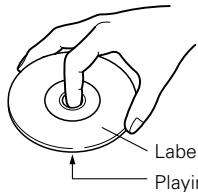 KENWOOD DVF-3080 - Disc handling precautions - 1
