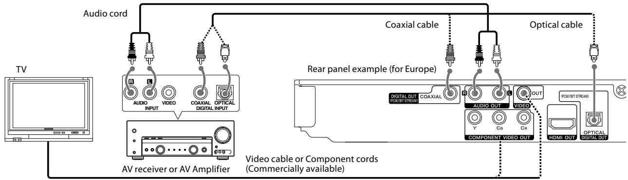 KENWOOD DVF-5400 - Connecting to an Audio component - 1