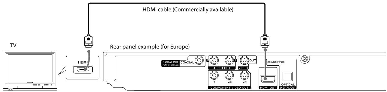 KENWOOD DVF-5400 - Connecting to a TV with HDMI input terminal - 1