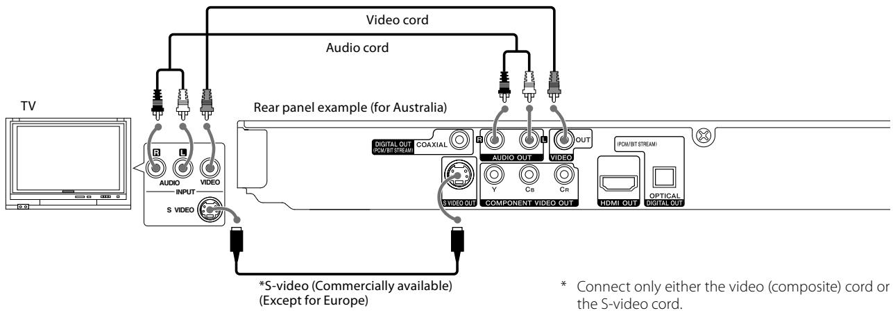 KENWOOD DVF-5400 - Malfunction of microcomputer - 1