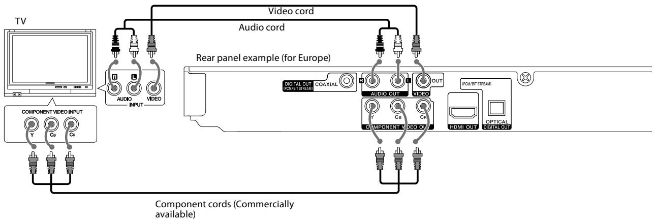 KENWOOD DVF-5400 - Connecting to a TV with Component input terminal - 1