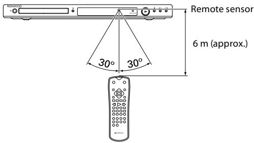 KENWOOD DVF-5500 - Operation - 1