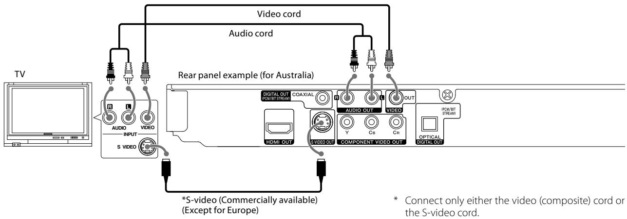 KENWOOD DVF-5500 - Malfunction of microcomputer - 1