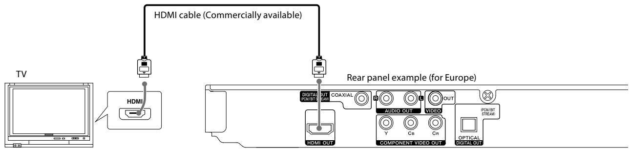 KENWOOD DVF-5500 - Connecting to a TV with HDMI input terminal - 1