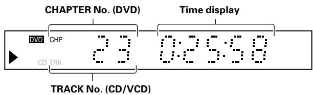 KENWOOD DVF-8100 - When a Disc Menu appears on the screen - 2