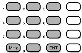KENWOOD TH-D7A - KEYPAD DIRECT ENTRY - 1