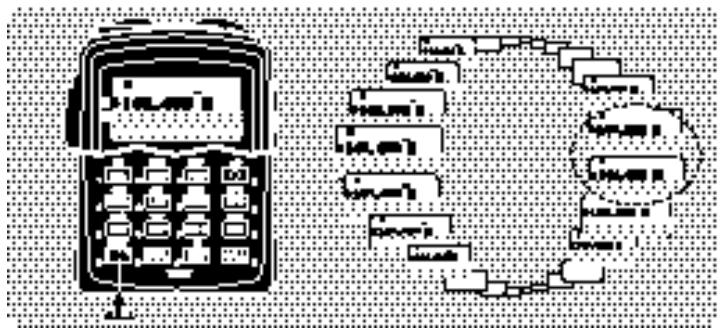 KENWOOD TH-D7A - MHz SCAN - 1