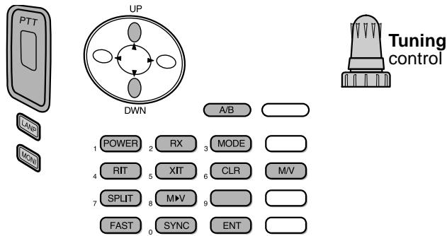 KENWOOD TH-D7A - CONTROL OPERATION - 1