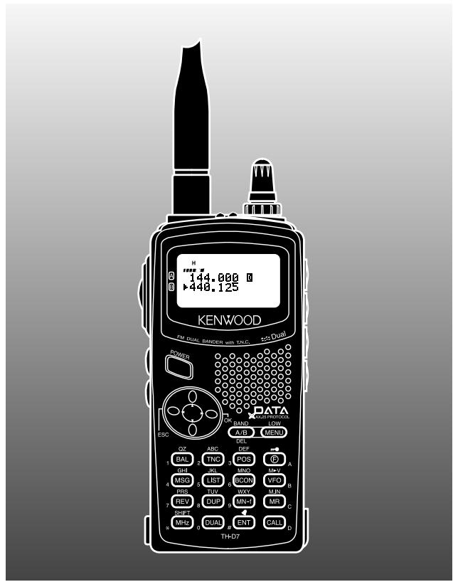 KENWOOD TH-D7A - 1