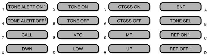 KENWOOD TH-D7A - CONTROL OPERATION - 1