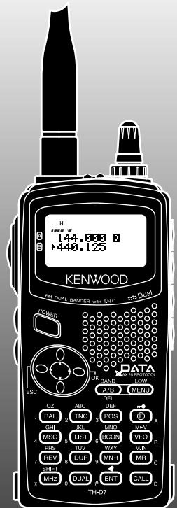 KENWOOD TH-D7E - INSTRUCTION MANUAL - 1