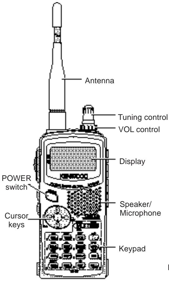 KENWOOD TH-D7E - Selecting Output Power - 4