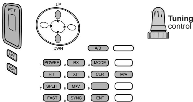 KENWOOD TH-D7E - CONTROL OPERATION - 1