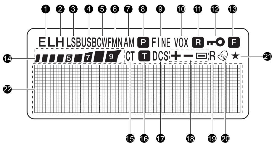 KENWOOD TH-F7E - DISPLAY - 1