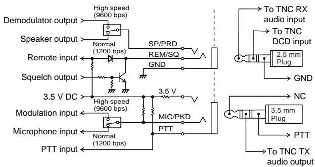 KENWOOD TH-F7E - TNC - 1