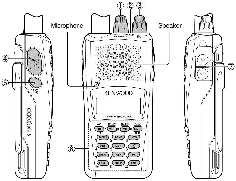 KENWOOD TH-K20 - CONNECTING TO THE PC - 2