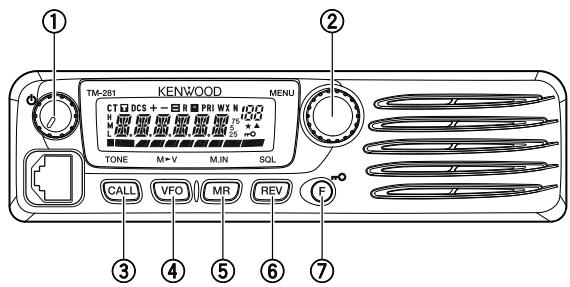 KENWOOD TM-281A - FRONT PANEL - 1