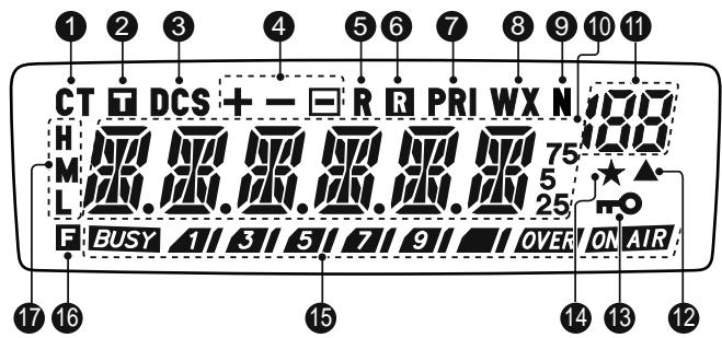 KENWOOD TM-281A - ⑦ mO/F key - 1