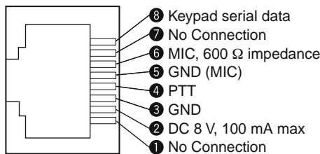 KENWOOD TM-281A - MICROPHONE - 3