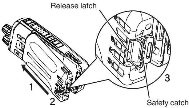Release latch 1 2 3 Safety catch