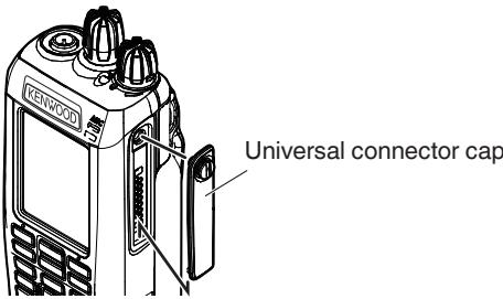 NETWOOD Universal connector cap