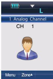 1 Analog Channel CH 1 Menu Zone▲