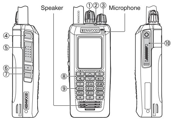 Speaker Microphone KENWOOD KENWOOD 1 2 3 8 9 10