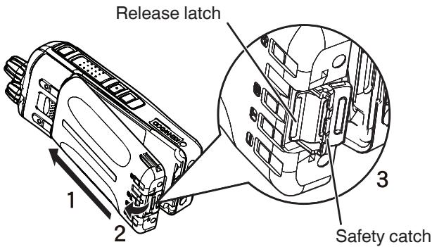 Release latch 1 2 3 Safety catch