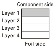 Component side Layer 1 Layer 2 Layer 3 Layer 4 Foil side