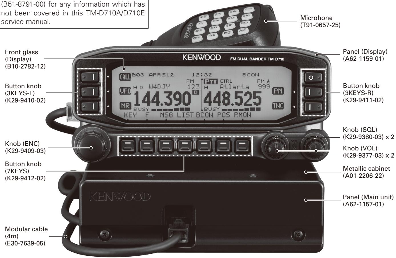 (B51-8791-00) for any information which has not been covered in this TM-D710A/D710E service manual. Microhone (T91-0657-25) Front glass (Display) (B10-2782-12) KENWOOD FM DUAL BANDER TM-D710 Panel (Display) (A62-1159-01) CALL D03 AFRS12 12:32 ECON FM PTT CTRL FM* UFO H D W4DJY 123 H Atlanta 999 PM 144.390° 448.525 TNC MR BUSY BUSY KEY F MSG LIST BCON POS PMON Button knob (3KEYS-L) (K29-9410-02) Knob (ENC) (K29-9409-03) Button knob (7KEYS) (K29-9412-02) Metallic cabinet (A01-2206-22) Panel (Main unit) (A62-1157-01) Modular cable (4m) (E30-7639-05)