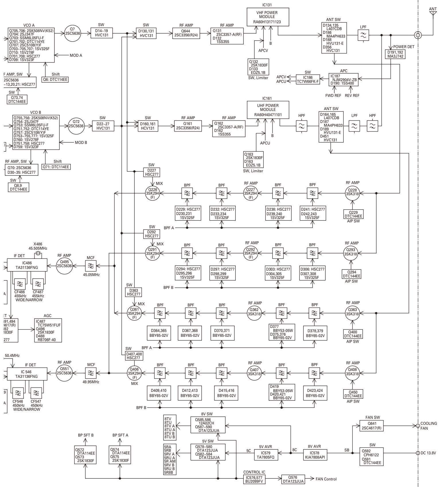 KENWOOD TM-D710E - TM-D710A/D710E BLOCK DIAGRAM - 2