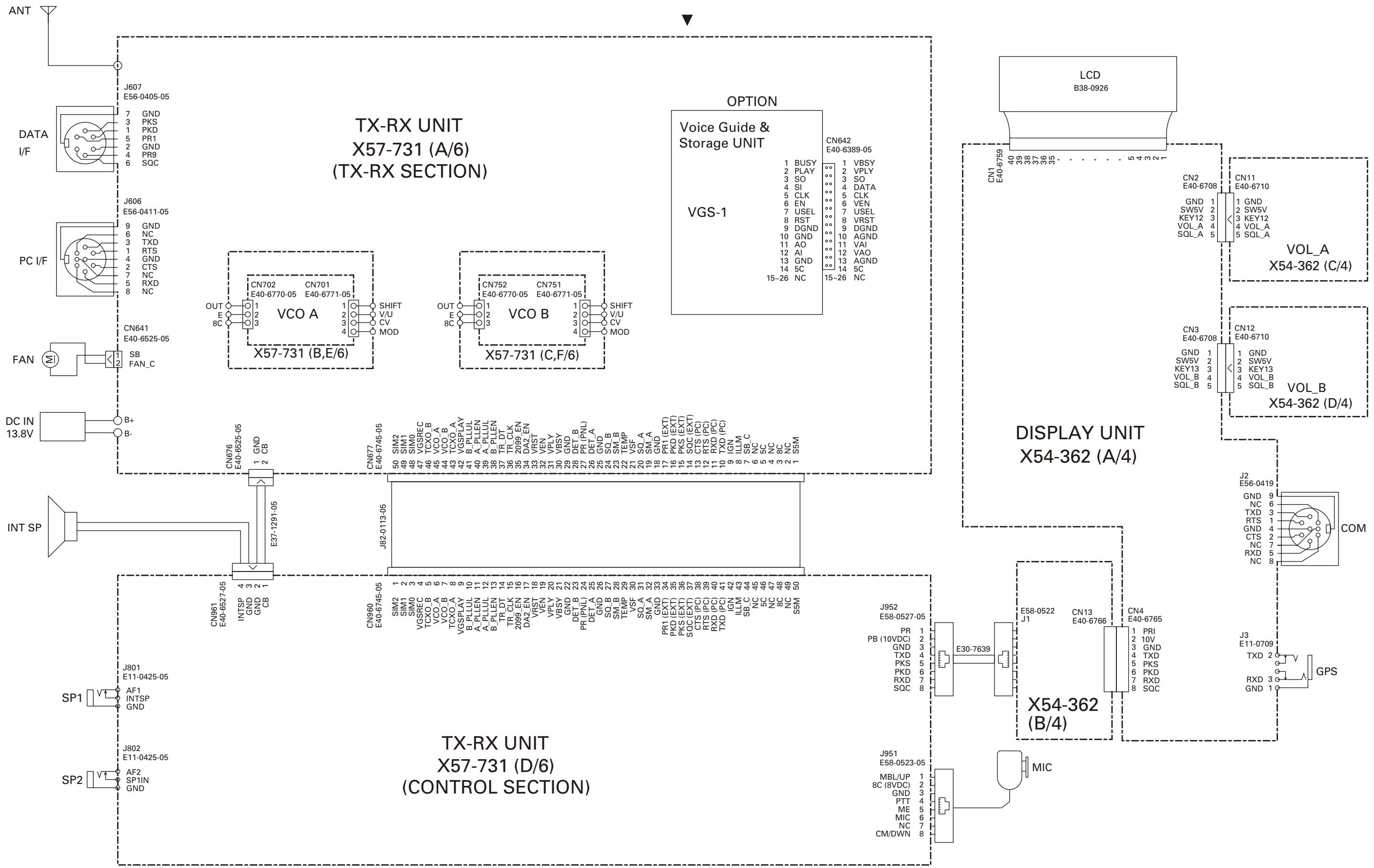 TX-RX UNIT X57-731 (A/6) (TX-RX SECTION) OPTION Voice Guide & Storage UNIT VGS-1 CN642 E40-6389-05 1 BUSY 1 VBSY 2 PLAY 2 VPLY 3 SO 3 SO 4 SI 4 DATA 5 CLK 5 CLK 6 EN 6 VEN 7 USEL 7 USEL 8 RST 8 VRST 9 DGND 9 DGND 10 GND 10 AGND 11 AO 11 VAI 12 AI 12 VAD 13 GND 13 AGND 14 SC 14 SC 15-26 NC 15-26 NC LCD B38-0926 VOL_A X54-362 (C/4) DISPLAY UNIT X54-362 (A/4) COM J2 E56-0419 GND 9 NC 6 TXD 3 RTS 1 GND KEY13 3 VOL_B 4 SQL_B 5 VOL_B X54-362 (D/4) GPS J3 E11-0709 TXD 2 V RXD 3 GND 1 MIC J952 E58-0527-05 PR CN13 CN4 E40-6766 E40-6765 E30-7639 E58-0522 J1 CN13 CN4 E40-6766 E40-6765 E40-6766 E40-6765 E40-6766 E40-6765 E40-6766 E40-6765 E40-6766 E40-6765 E40-6766 E40-6765 E40-6766 E40-6