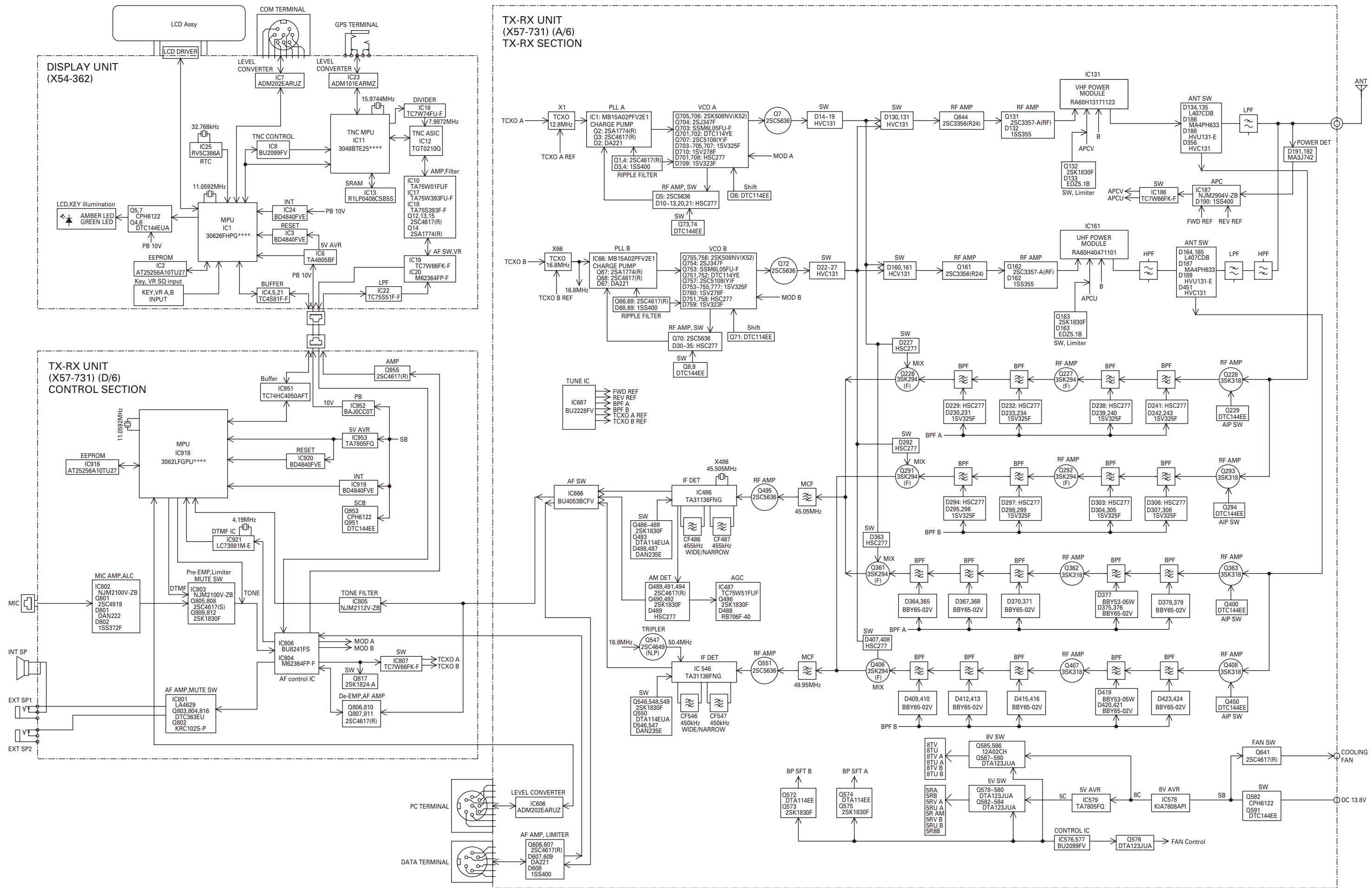 KENWOOD TM-D710E - PC BOARD TM-D710A/D710E - 7