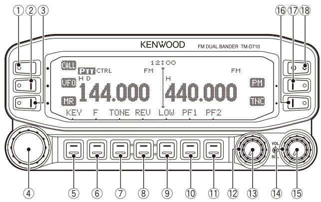 KENWOOD FM DUAL BANDER TM-D710 1 2 3 1:2:00 UFO H D 144.000 440.000 MR KEY F TONE REV LOW PF1 PF2 PM FM VOL 16 17 18 4 5 6 7 8 9 10 11 12 13 14 15