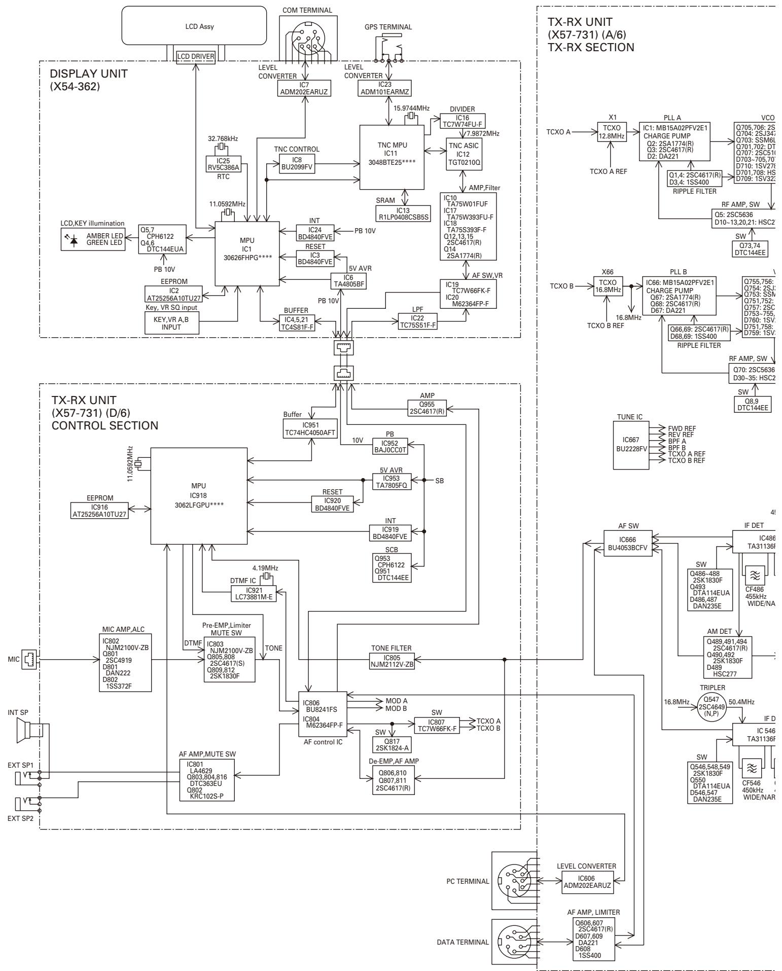 KENWOOD TM-D710E - TM-D710A/D710E BLOCK DIAGRAM - 1