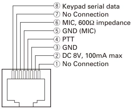 ⑧ Keypad serial data ⑦ No Connection ⑥ MIC, 600Ω impedance ⑤ GND (MIC) ④ PTT ③ GND ② DC 8V, 100mA max ① No Connection