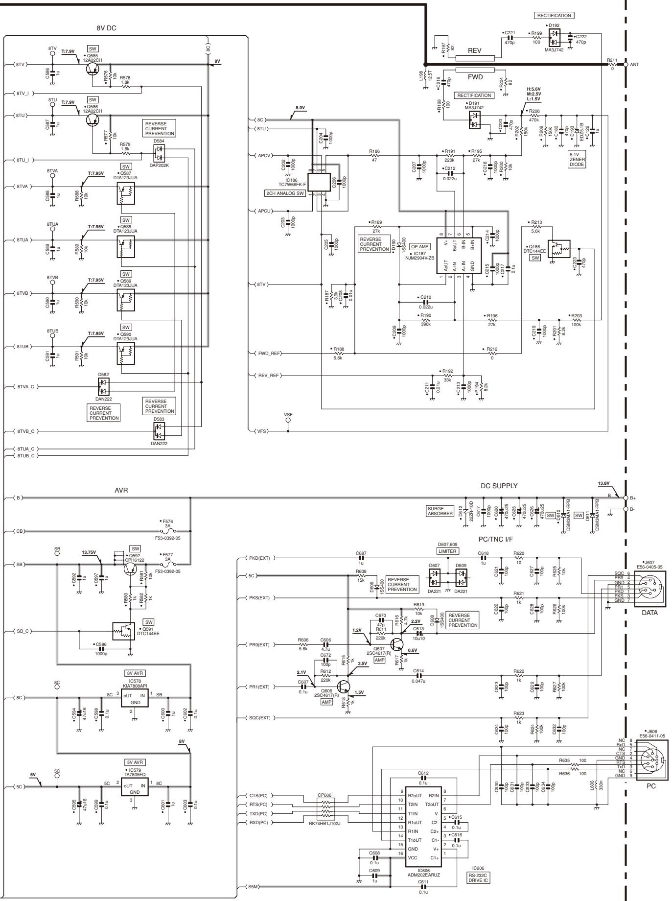 KENWOOD TM-D710E - TM-D710A/D710E - 1