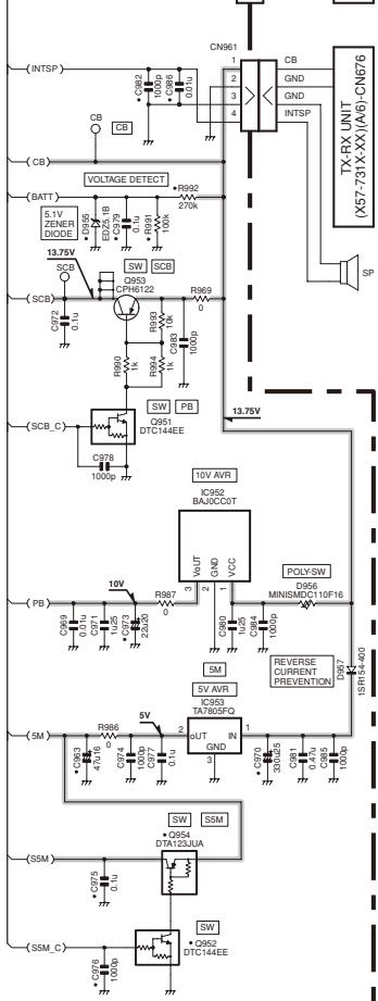 (INTSP) CB CB VOLTAGE DETECT (8ATT) 5.1V ZENER DIODE SCB 13.75V SCB Q952 CPH6122 R992 270k SW R993 100p R989 0 R980 1k R984 1k R990 100p SW PB (CSB_C) C973 1000p (CSB_C) 13.75V 10V AVR IC952 BAJCC0T Volut GND VCC Pb 10V C989 C971 C972 C973 C974 C975 C976 C977 C978 C979 C980 C981 C982 C983 C984 C985 C986 C987 C988 C989 C990 C991 C992 C993 C994 C995 DTC144EE SM 5V AVR IC953 TA7805FO OUT IN GND SW SSM SSM_C SSM_A SSM_B SSM_C SSM_DTA123JUA SSM_DTA144EE