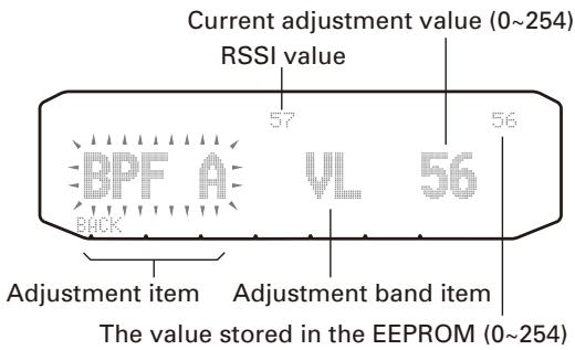 Current adjustment value (0~254) RSSI value BPF A VL 56 BACK Adjustment item Adjustment band item The value stored in the EEPROM (0~254)
