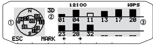 12:00 iGPS 3D 01 04 11 13 17 20 ESC MARK