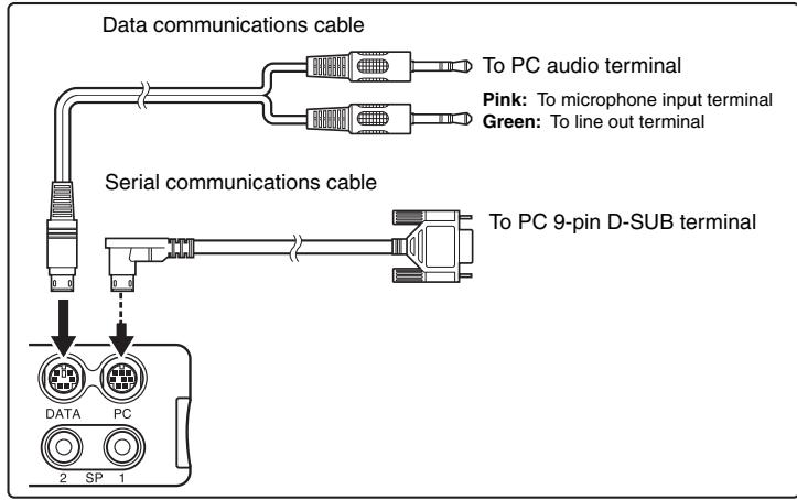 KENWOOD TM-D710GE - SETTING UP EchoLink Sysop MODE - 1